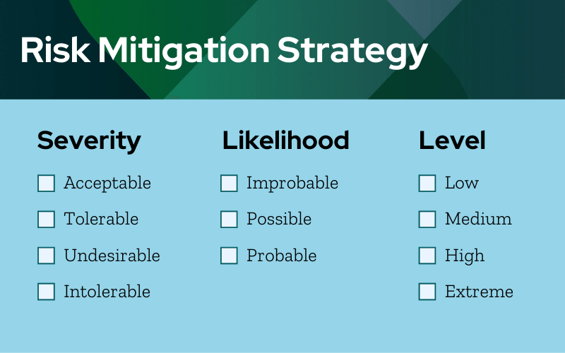 risk mitigation strategy 1 risk mitigation strategy 1