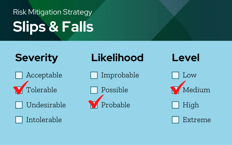risk mitigation strategy 2 risk mitigation strategy 2