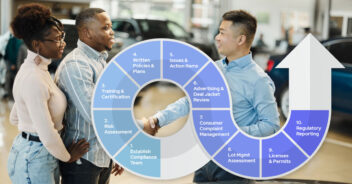 10 steps to asf compliance post